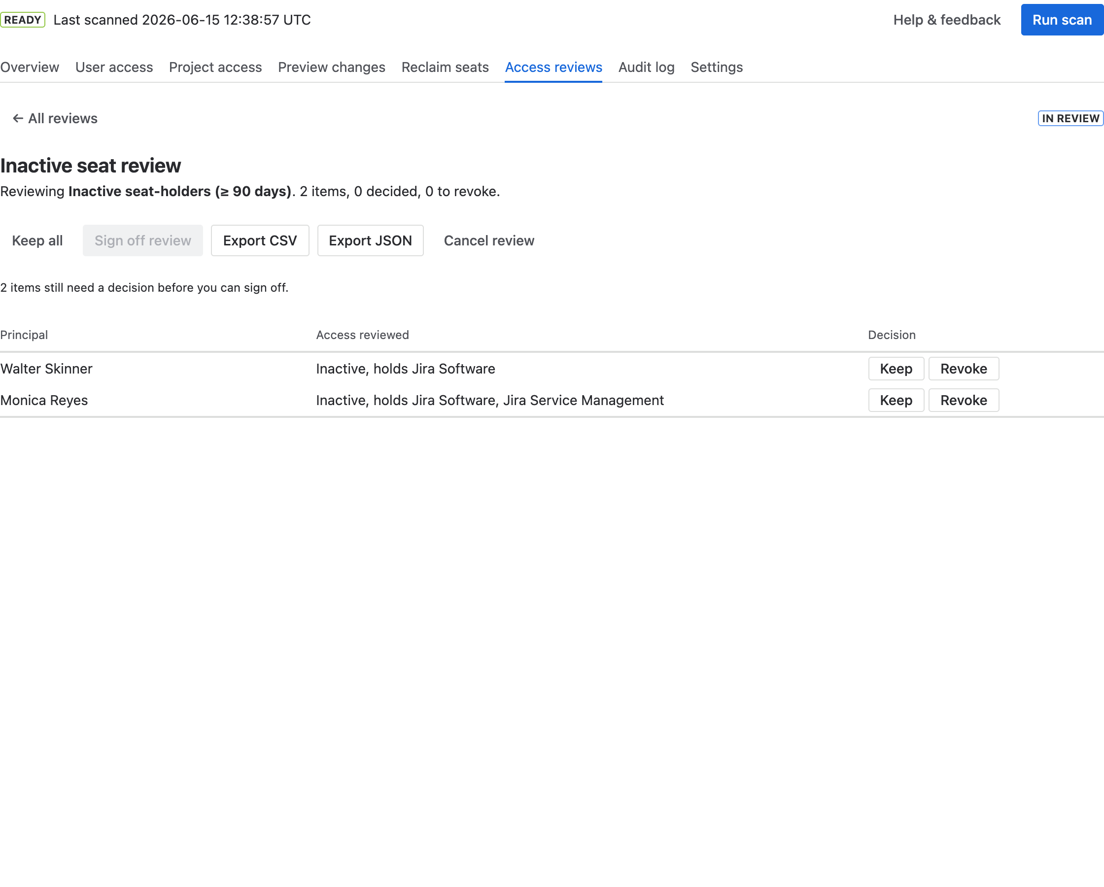 An open access review listing each person and a Keep / Revoke decision, with Sign off and export controls.
