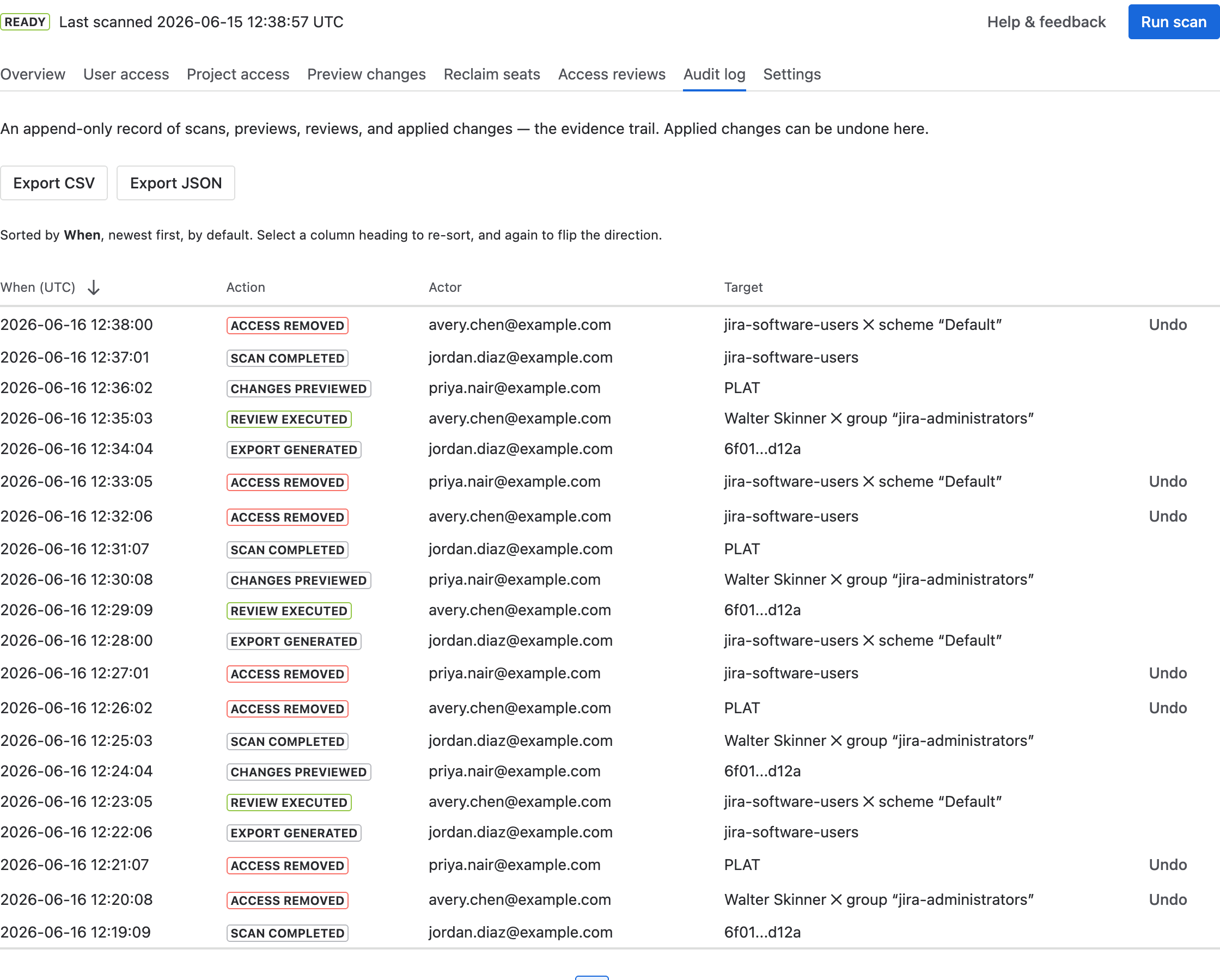 The Audit log: a sortable table of actions with When, Action, Actor, and Target columns, and an Undo control on applied changes.